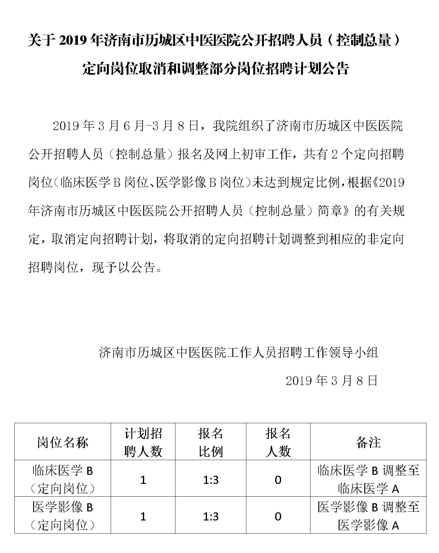 济南市人口2019总人数_济南市地图(3)