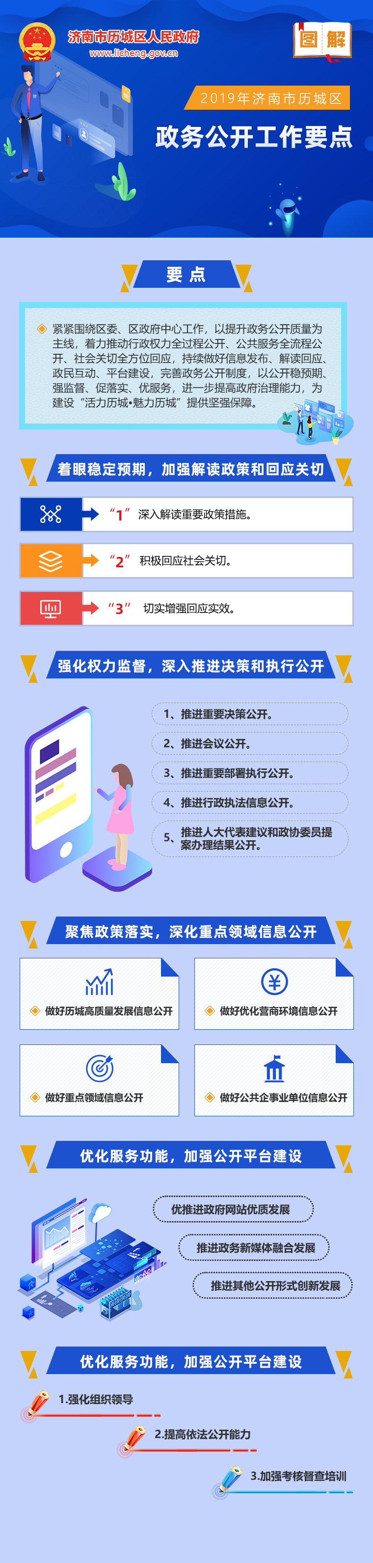 2019年政府信息公开年报要点（图解）.jpg
