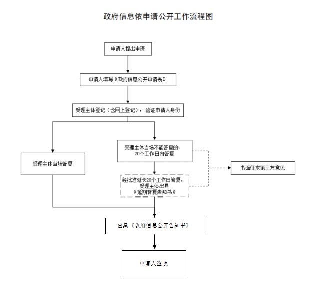 微信图片_20231110140707.png