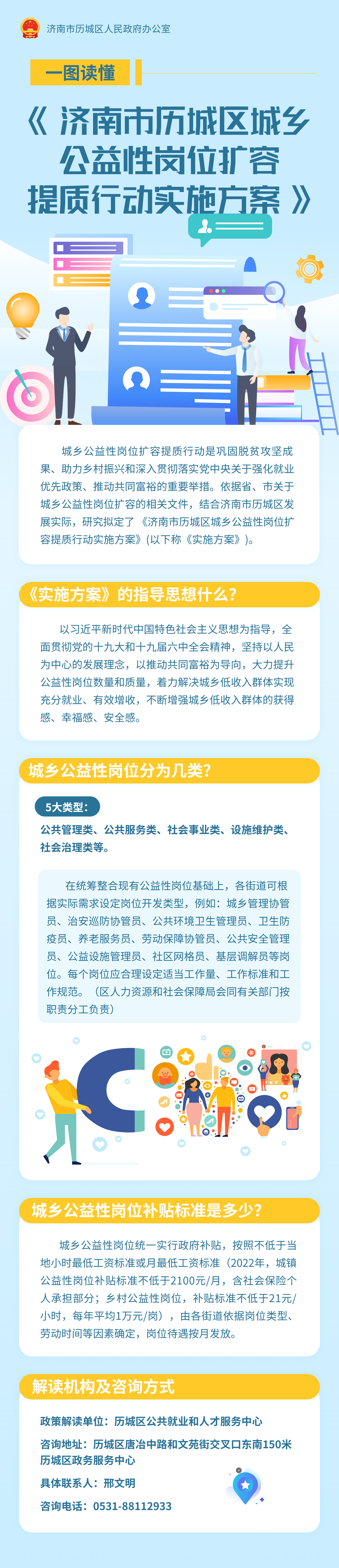 一图读懂：城乡公益性岗位扩容提质行动实施方案.png