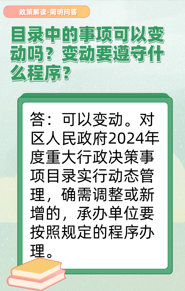 【图片】目录中的事项可以变动吗？变动要遵守什么程序？.png